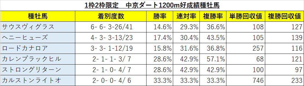 f:id:reform-k:20211221221934p:plain