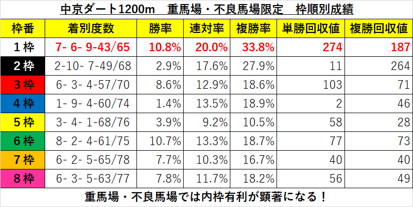 f:id:reform-k:20211221221950p:plain