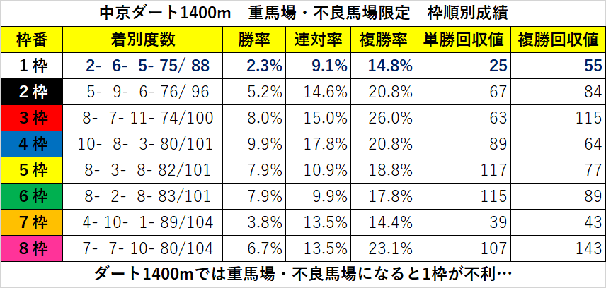 f:id:reform-k:20211221222000p:plain