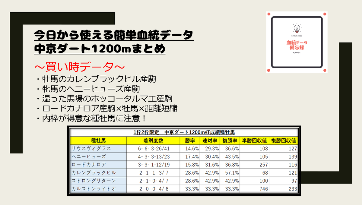 f:id:reform-k:20211221222346p:plain