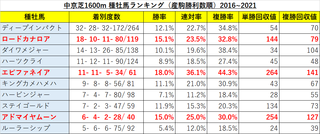f:id:reform-k:20211229233126p:plain