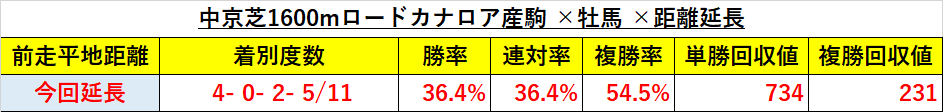 f:id:reform-k:20211229233152p:plain