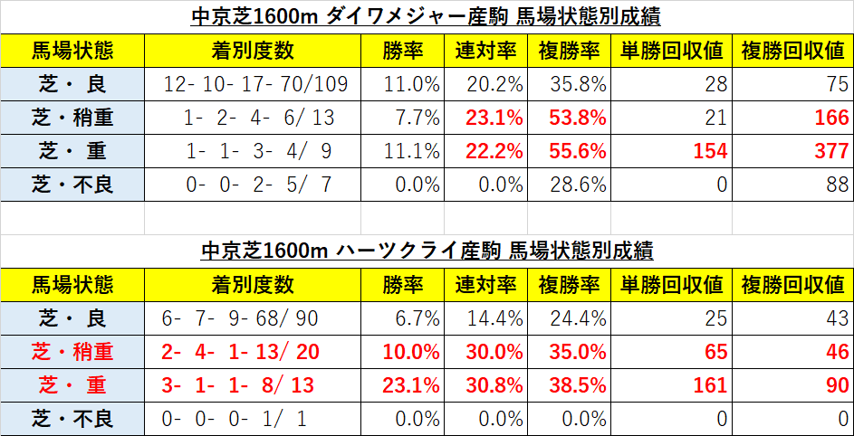 f:id:reform-k:20211229233200p:plain
