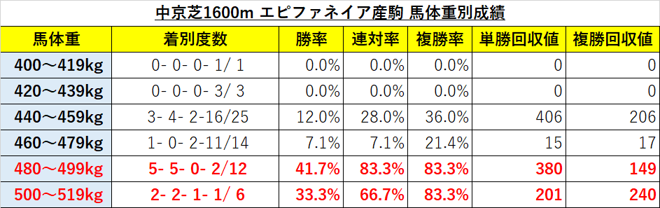 f:id:reform-k:20211229233210p:plain