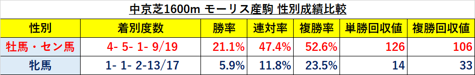 f:id:reform-k:20211229233238p:plain