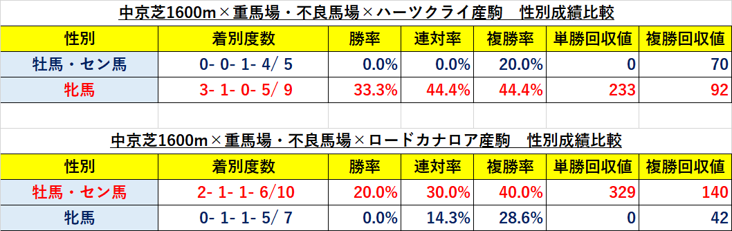f:id:reform-k:20211229233258p:plain