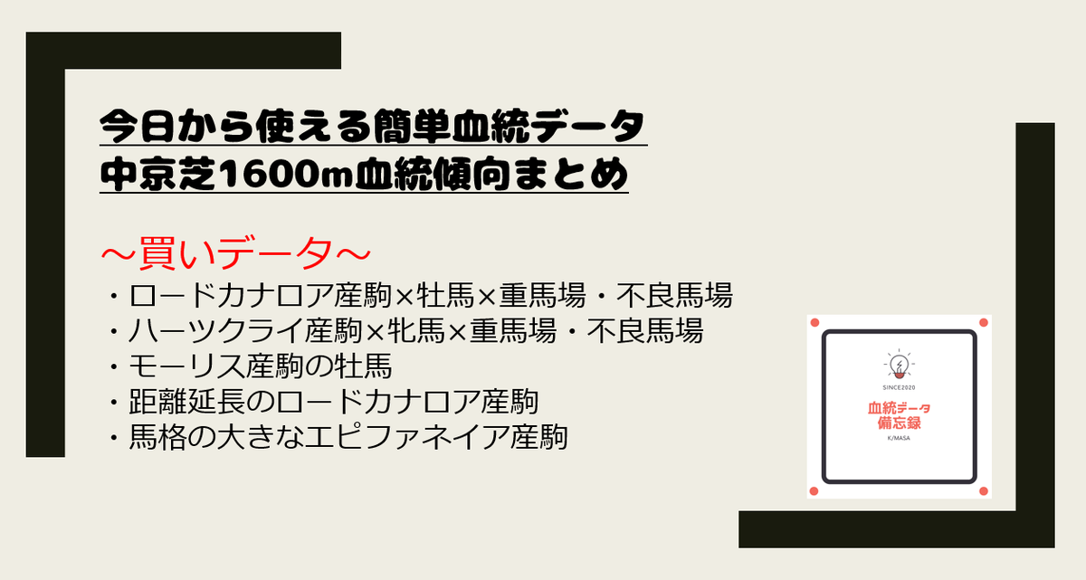 f:id:reform-k:20211229233308p:plain