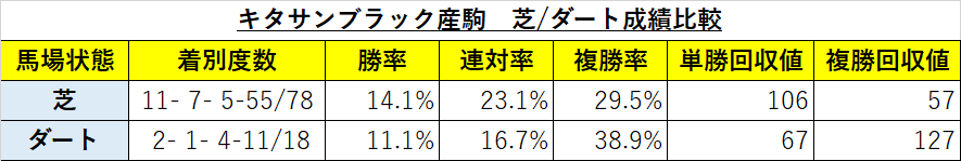 f:id:reform-k:20220105214810p:plain