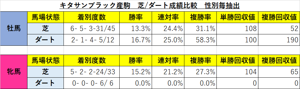 f:id:reform-k:20220105214819p:plain
