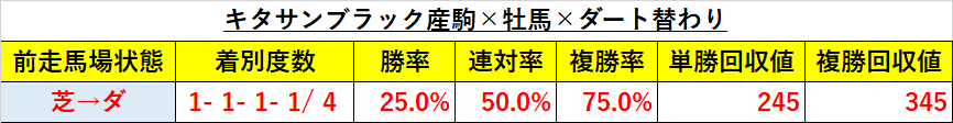 f:id:reform-k:20220105214832p:plain