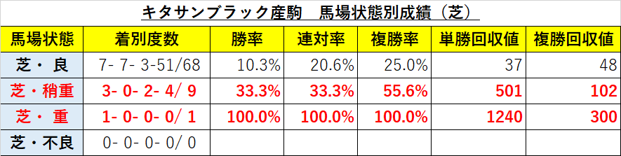 f:id:reform-k:20220105214844p:plain