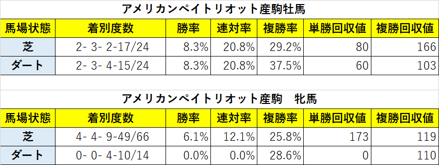 f:id:reform-k:20220105215006p:plain