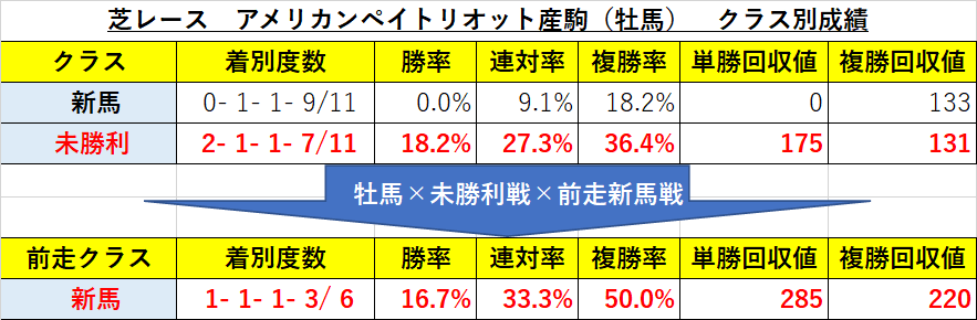 f:id:reform-k:20220105215044p:plain