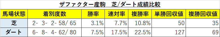 f:id:reform-k:20220105215143p:plain