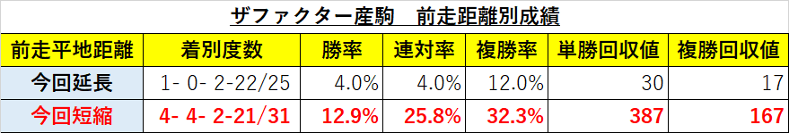 f:id:reform-k:20220105215157p:plain