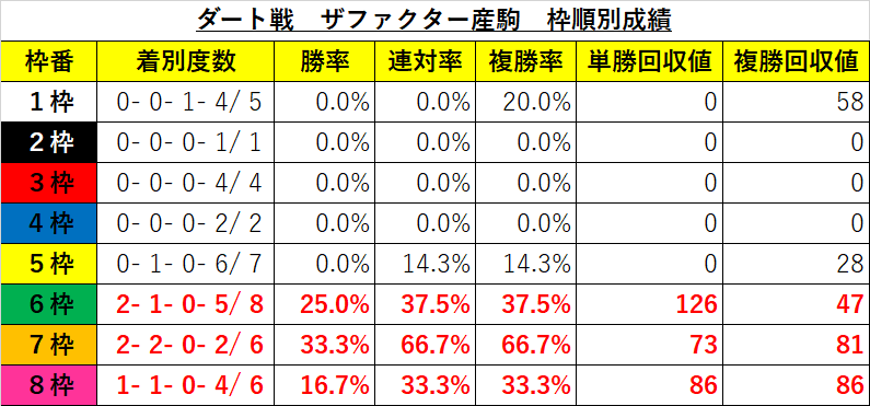 f:id:reform-k:20220105215207p:plain