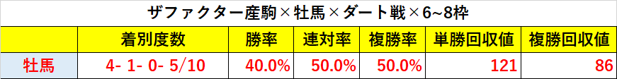 f:id:reform-k:20220105215220p:plain