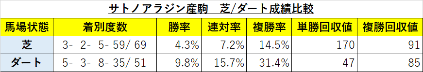f:id:reform-k:20220105215240p:plain