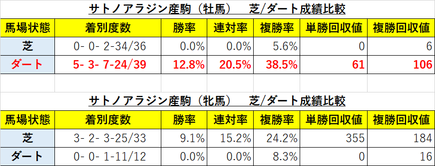 f:id:reform-k:20220105215257p:plain