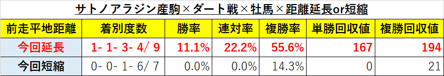 f:id:reform-k:20220105215309p:plain