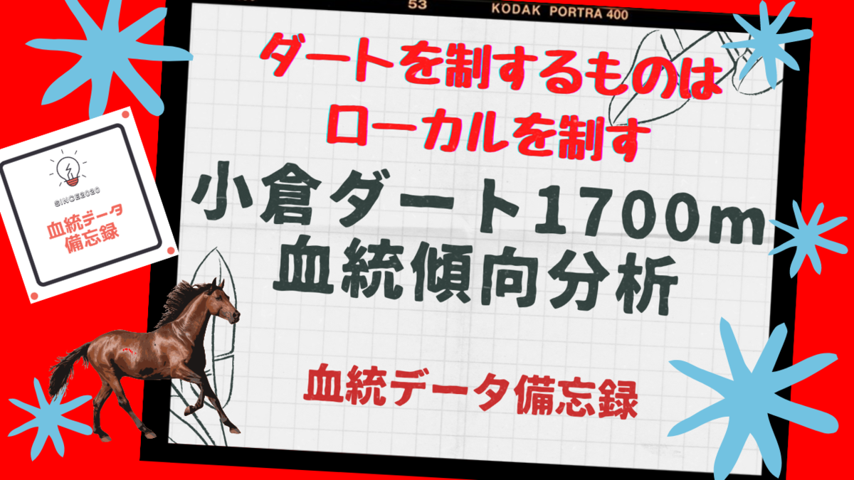 JBBA種牡馬の2007年種付け頭数がまとまる～ロックオブ