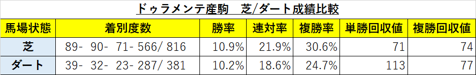 f:id:reform-k:20220118220040p:plain