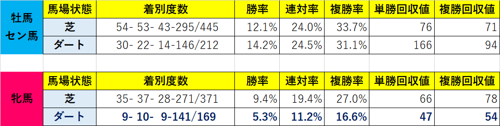 f:id:reform-k:20220118220049p:plain