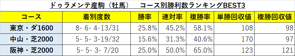 f:id:reform-k:20220118220058p:plain