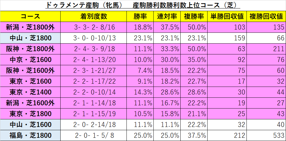 f:id:reform-k:20220118220106p:plain