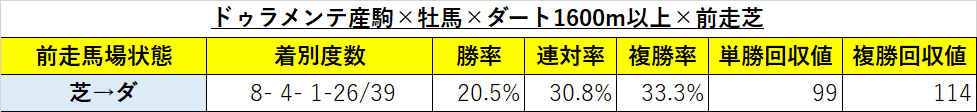 f:id:reform-k:20220118220115p:plain