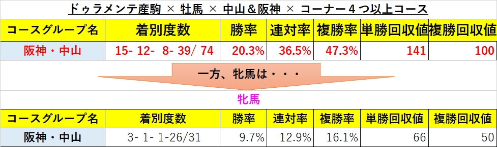 f:id:reform-k:20220118220122p:plain