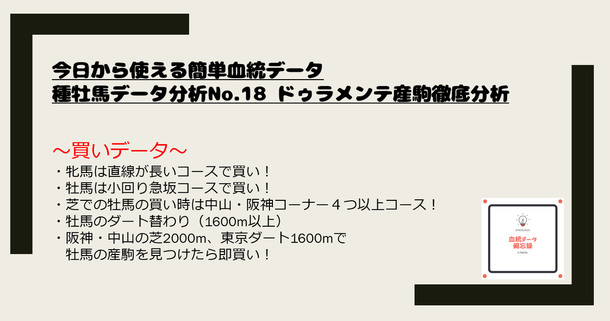 f:id:reform-k:20220118221634p:plain