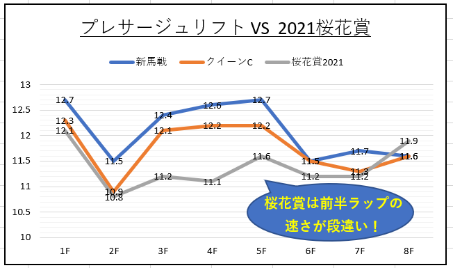 f:id:reform-k:20220213130039p:plain