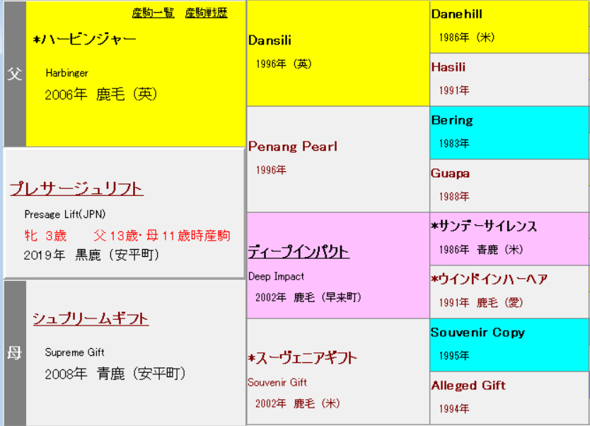 f:id:reform-k:20220213130052p:plain