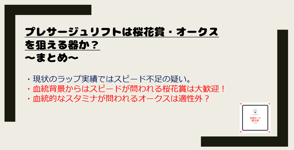 f:id:reform-k:20220213130504p:plain
