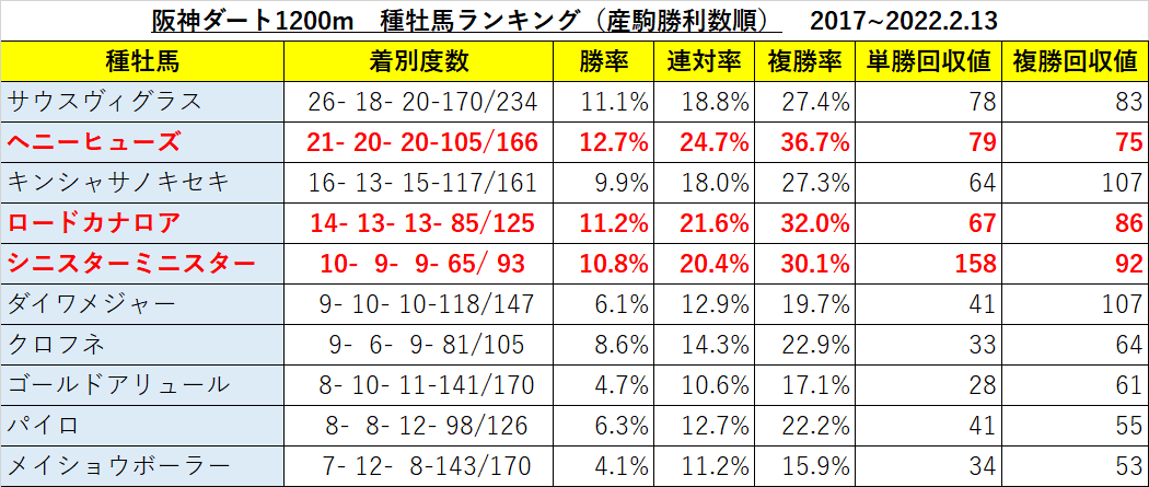f:id:reform-k:20220220225138p:plain