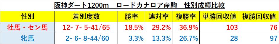 f:id:reform-k:20220220225146p:plain