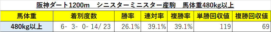 f:id:reform-k:20220220225153p:plain