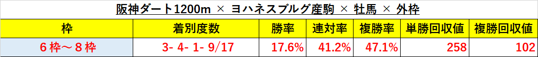 f:id:reform-k:20220220225213p:plain