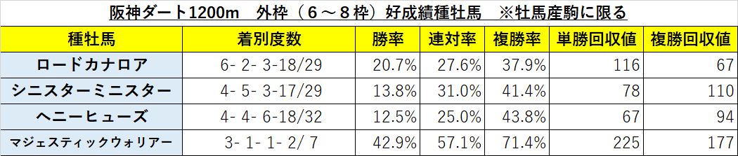 f:id:reform-k:20220220225220p:plain