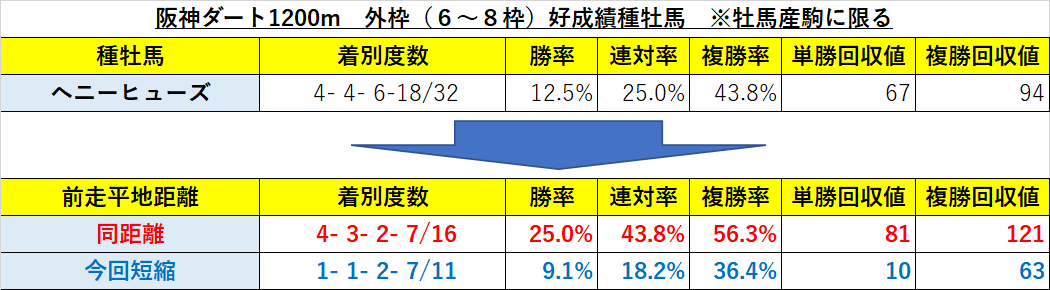 f:id:reform-k:20220220225228p:plain