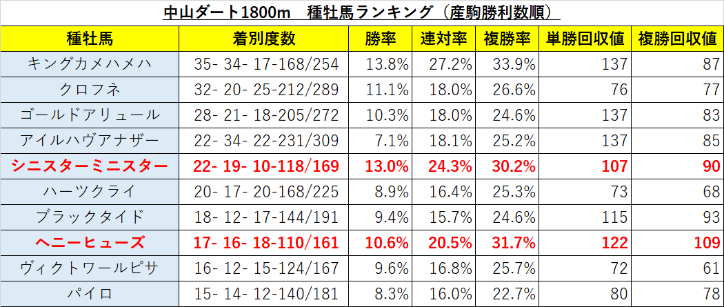 f:id:reform-k:20220228222208p:plain