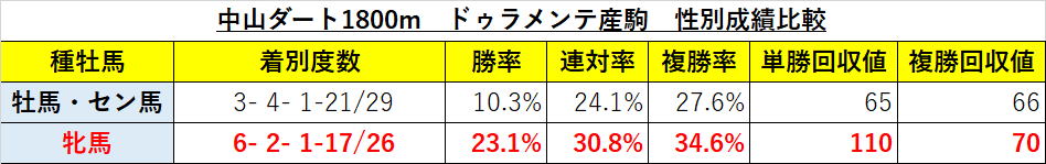 f:id:reform-k:20220228222240p:plain