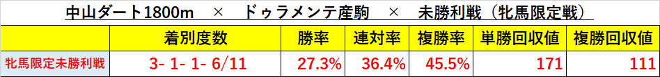 f:id:reform-k:20220228222250p:plain