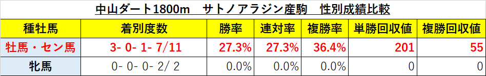 f:id:reform-k:20220228222306p:plain