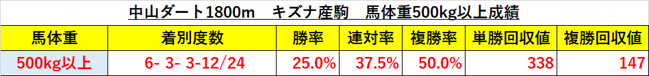 f:id:reform-k:20220228222326p:plain