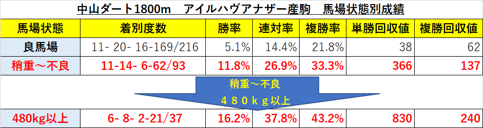 f:id:reform-k:20220228222336p:plain