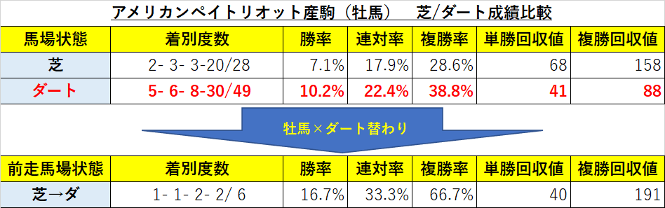 f:id:reform-k:20220228222344p:plain