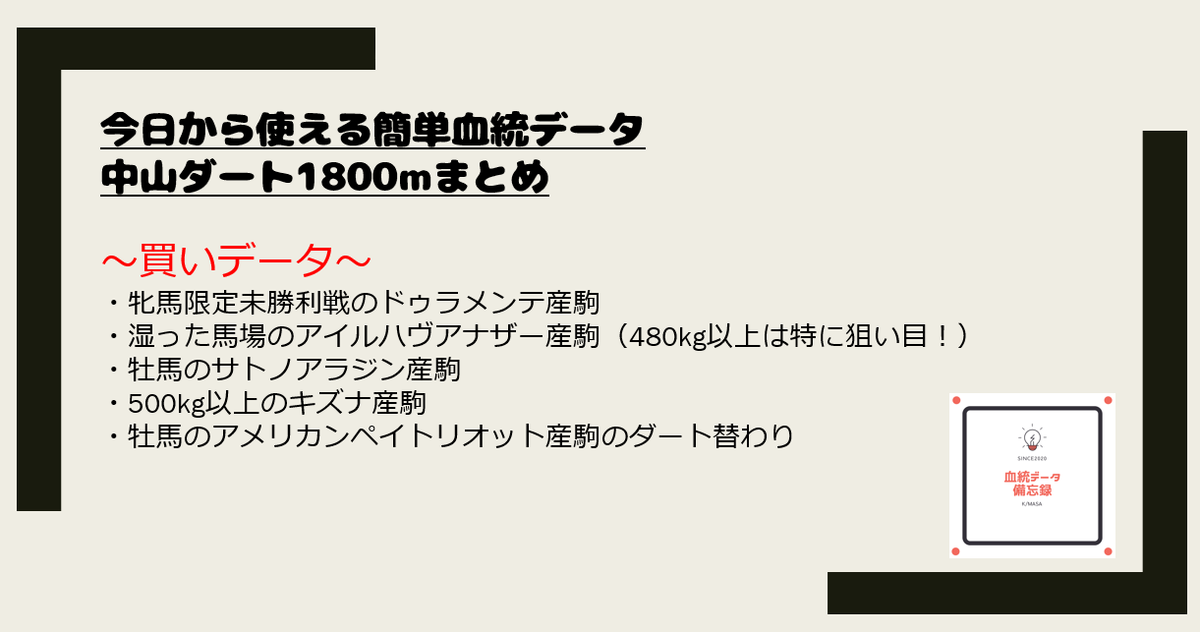 f:id:reform-k:20220228222354p:plain