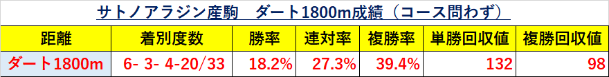 f:id:reform-k:20220306225110p:plain